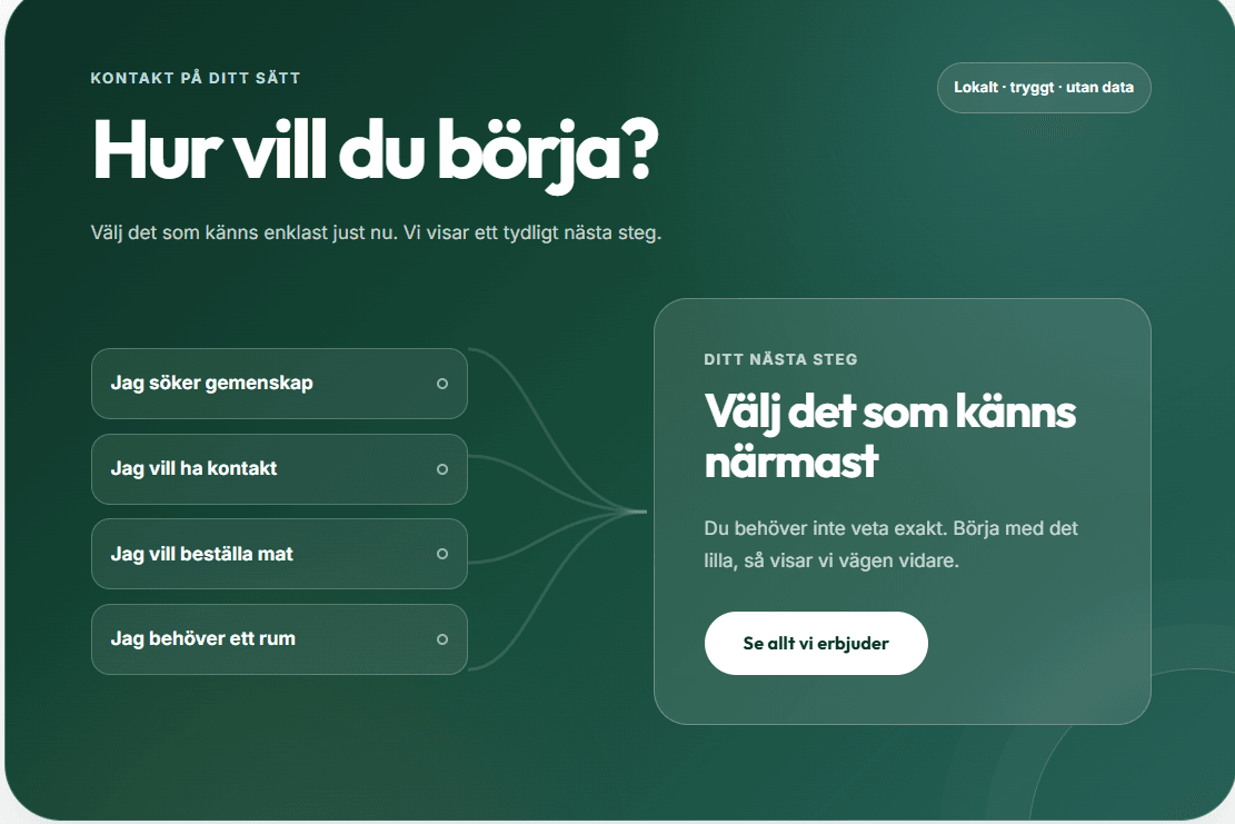 RSMH Fjällsjös vägvisare för gemenskap, kontakt, matbeställning och rum